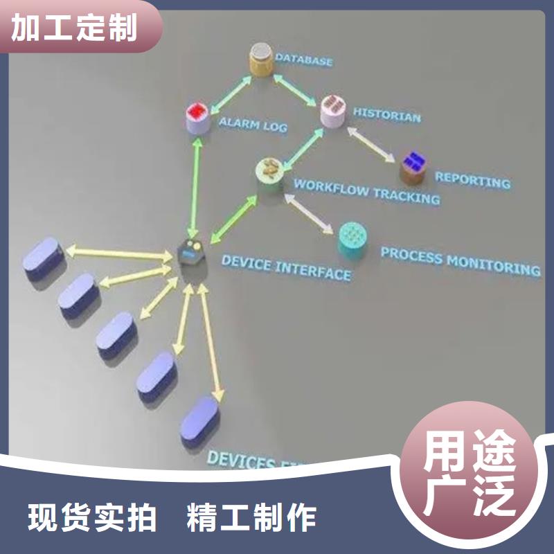 成分分析,腐蚀成分分析现货采购