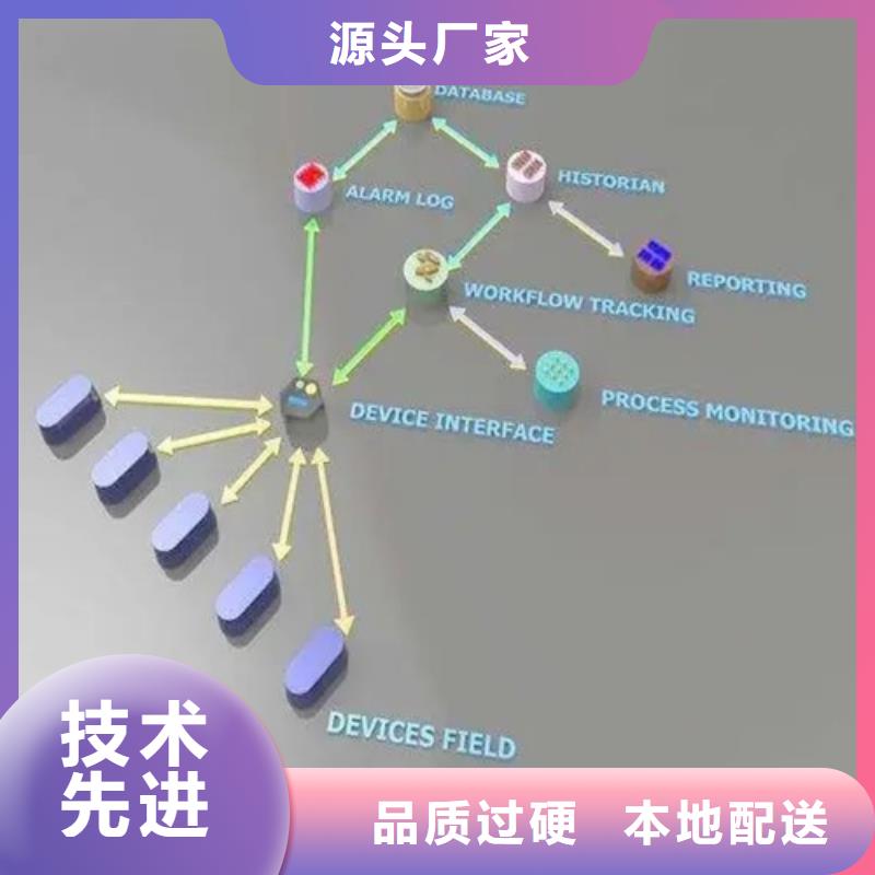 【成分分析-滑石成分分析厂家直发】