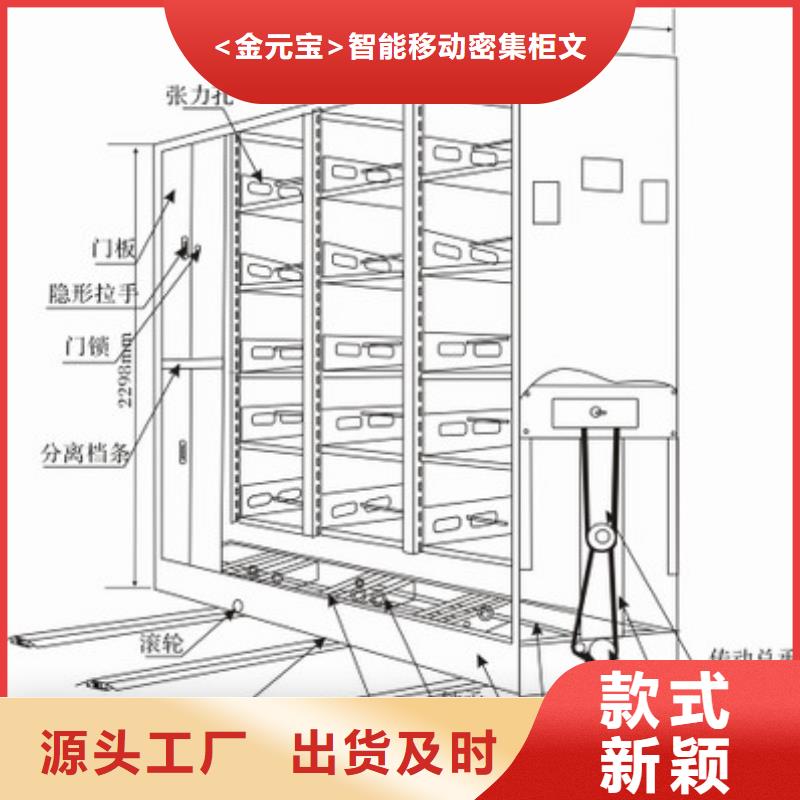 手摇式密集柜生产厂家采购西湖畔厂家