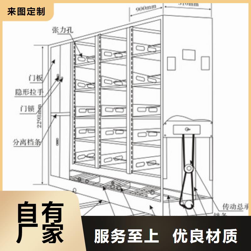 手摇式密集架技术标准10年经验厂家