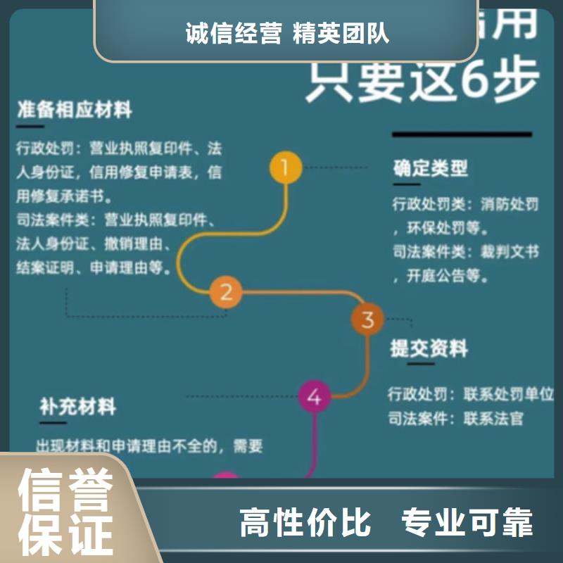企业信用修复申请书范文模板