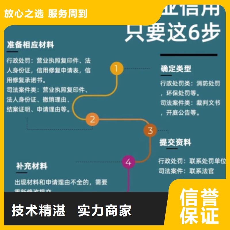 烟草诚信等级信用修复限制有哪些