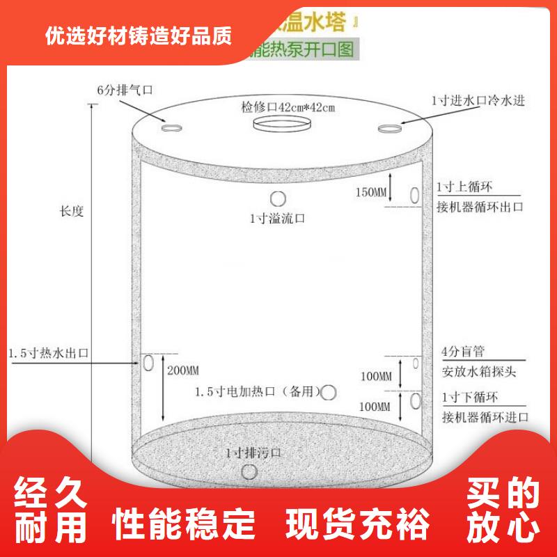 水箱 装配式消防水箱现货实拍