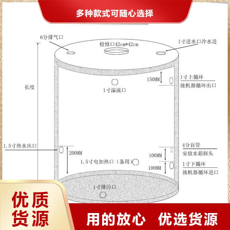 BDF水箱订制