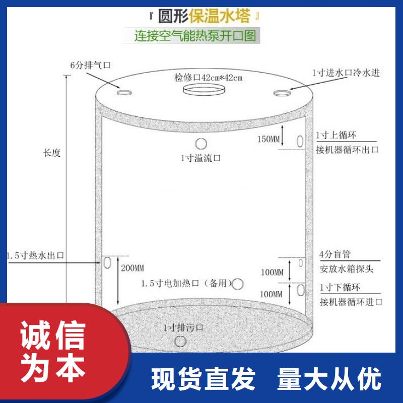 bdf地埋水箱定制现货价格厂家