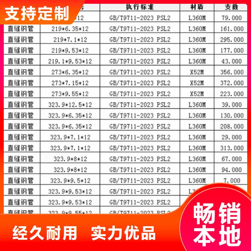 螺旋缝焊管批发价_配送到场