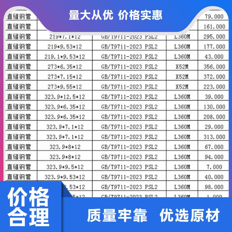 大口径螺旋钢管、大口径螺旋钢管厂家-库存充足