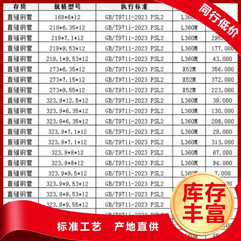 螺旋管生产厂家电话