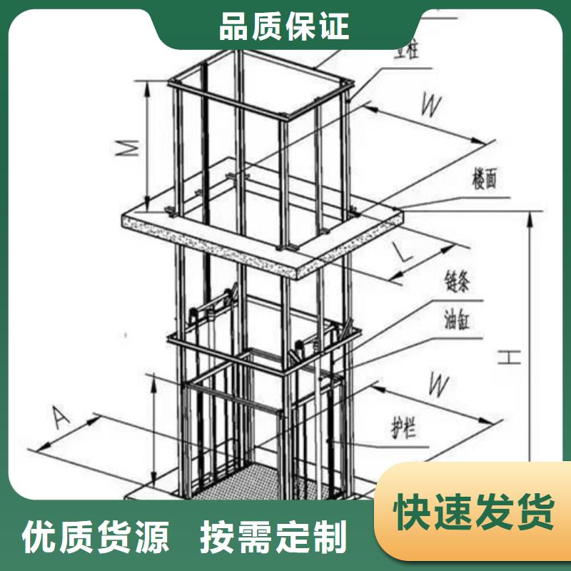 仓储货梯
市场价格