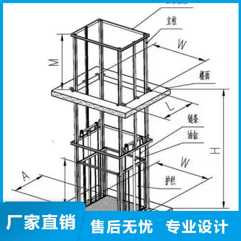 工厂载货电梯生产厂家