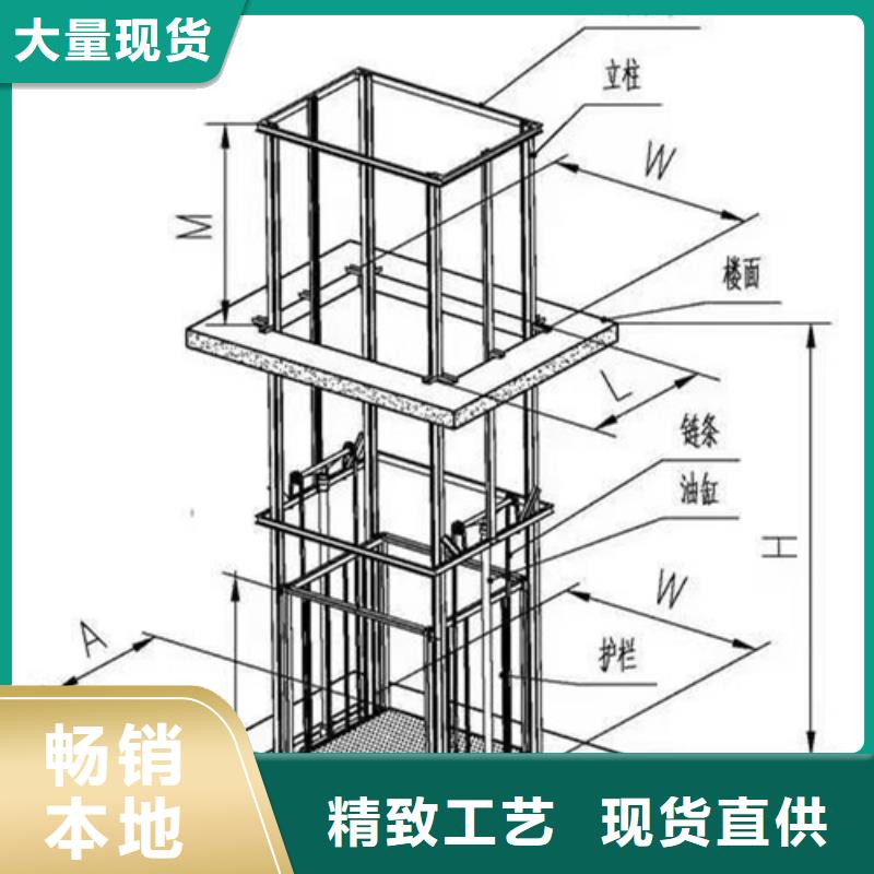 物料升降平台
供应商