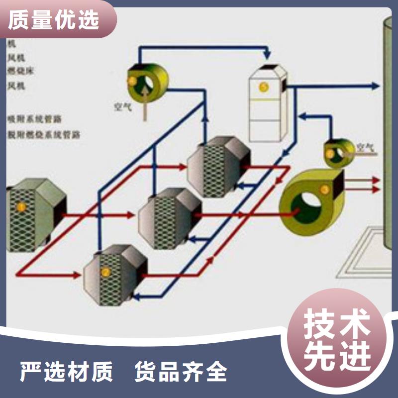 【 催化燃烧 油膜喷漆房量少也做】-朝康机械(汕尾市分公司)-81940网