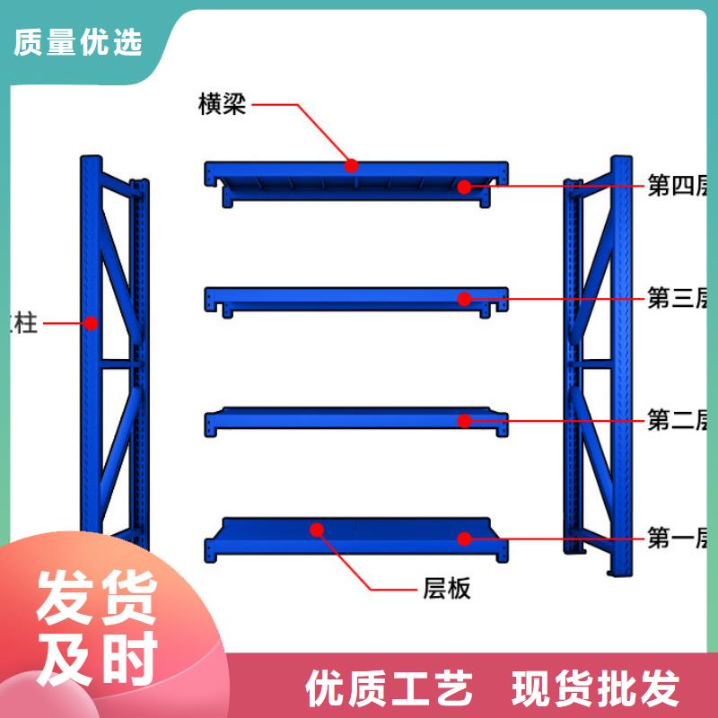 货架【密集架】多种工艺