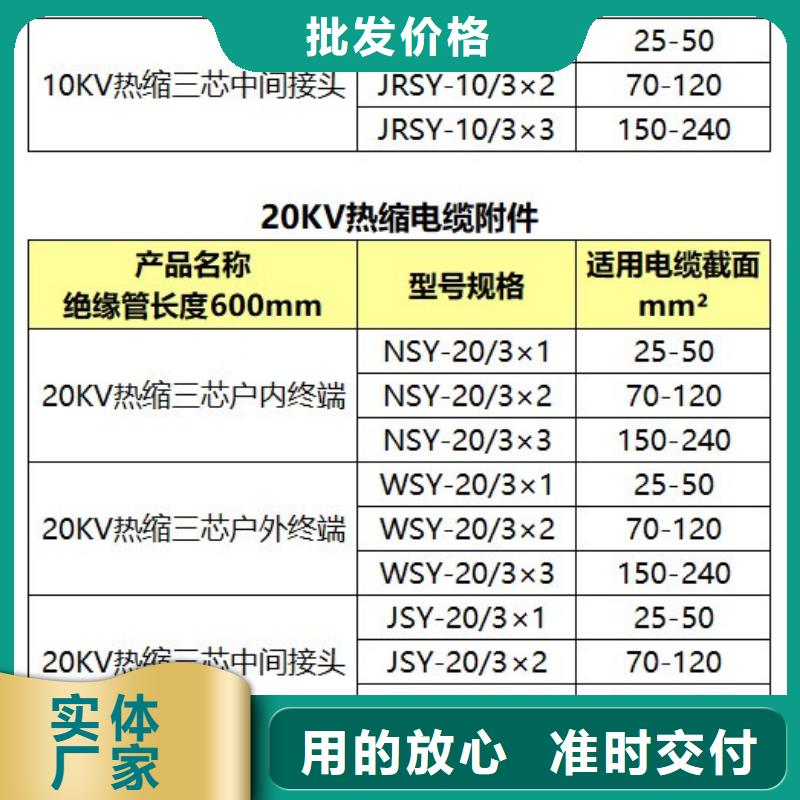 跌落式熔断器厂家视频-江苏省宿迁市|沭阳|泗阳|南通|常州|徐州|无锡跌落式熔断器厂家-樊高