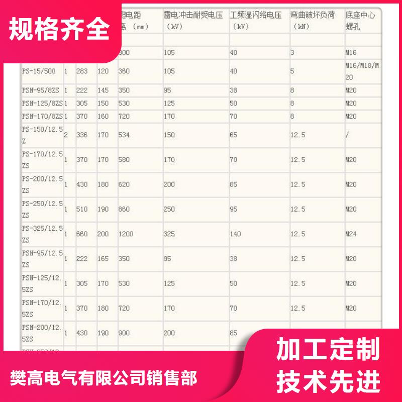 绝缘子_跌落式熔断器源厂供货