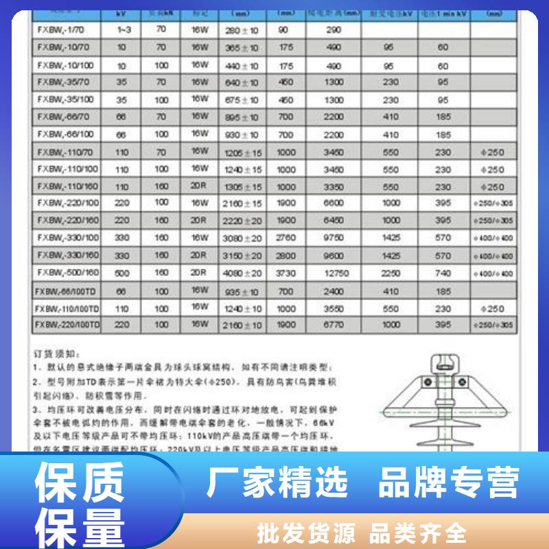 绝缘子高低压电器厂老品牌厂家