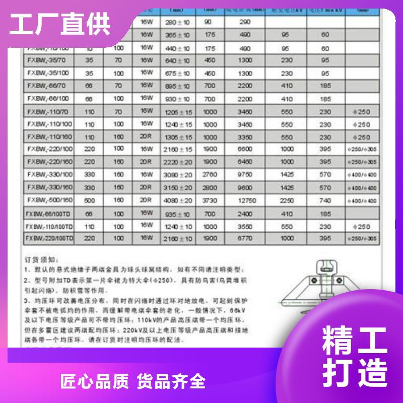 绝缘子真空断路器做工细致