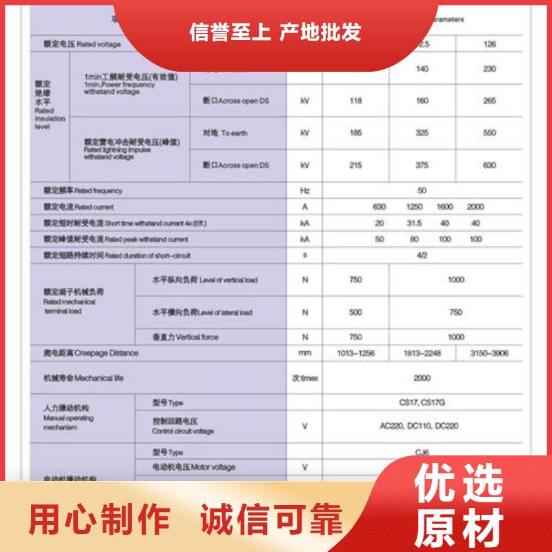 【隔离开关,穿墙套管源头厂家直销】