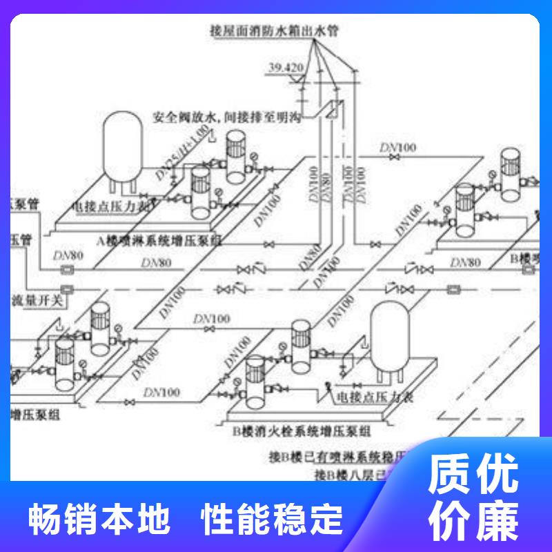 不锈钢保温水箱、不锈钢保温水箱厂家直销-认准恒泰304不锈钢消防生活保温水箱变频供水设备有限公司