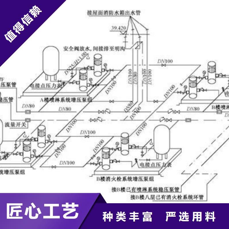 不锈钢消防水箱【不锈钢保温水箱厂家】支持拿样